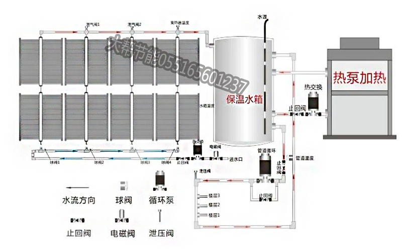 太空结合热水.jpg