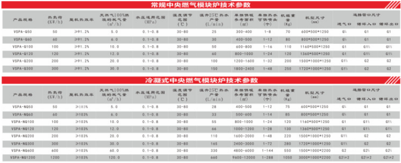 QQ浏览器截图20190516120655.png
