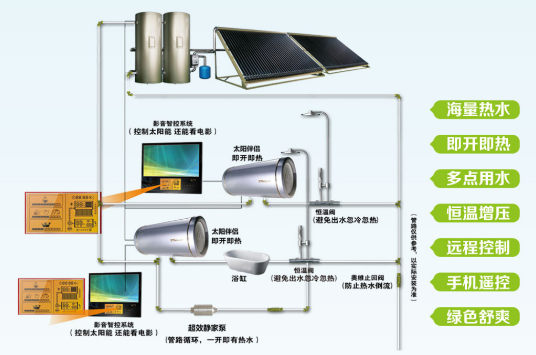 QQ浏览器截图20190516114828.png