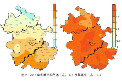 地暖空调选型应用