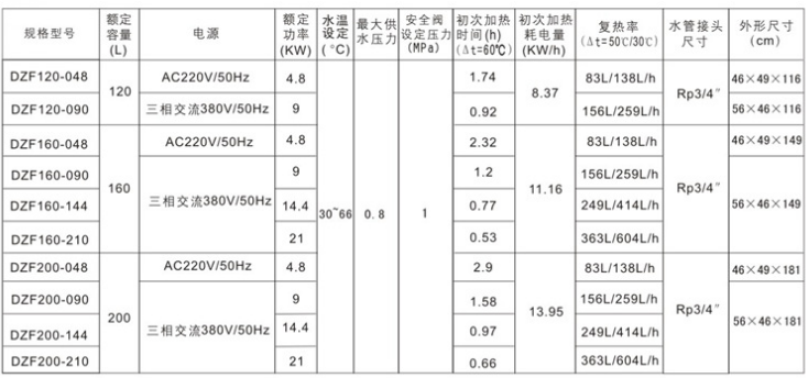 QQ浏览器截图20190516121518.png