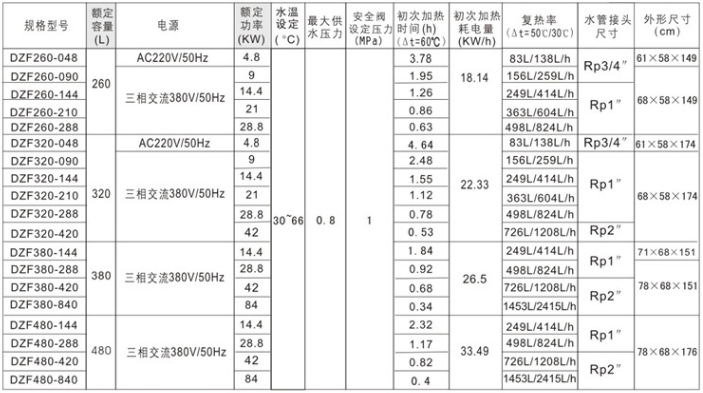 QQ浏览器截图20190516121531.png
