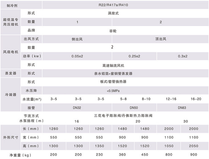 QQ浏览器截图20190516104820.png